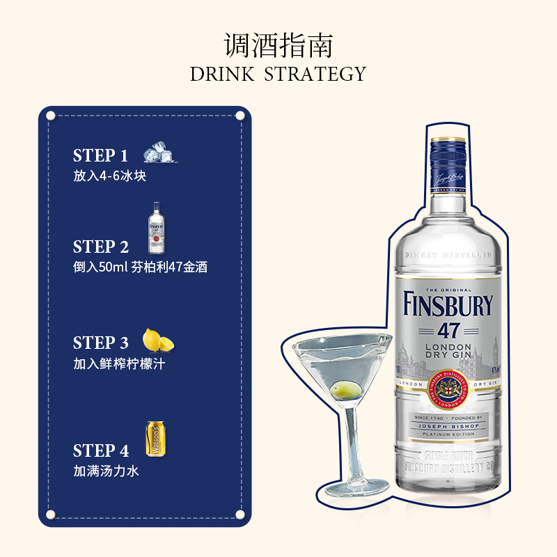 SIERRA+Finsbury白金47幸运帽龙舌兰金酒高端烈酒调酒组合套装 - 图2