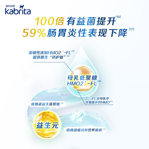 kabrita新配方荷兰佳贝艾特白金版羊奶粉1段0-6个月 400g/罐 - 图3