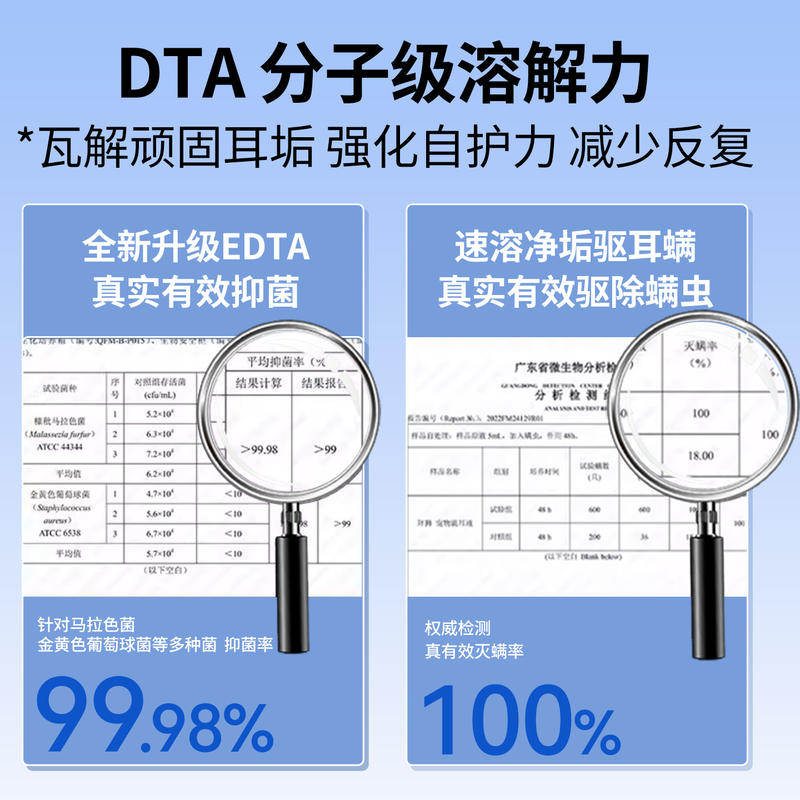 商品缩略图 1