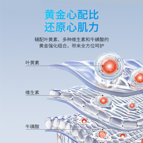 派迪诺宠物辅酶Q10猫咪狗狗保护心脏健康辅助调理强心脏老年犬用 - 图2