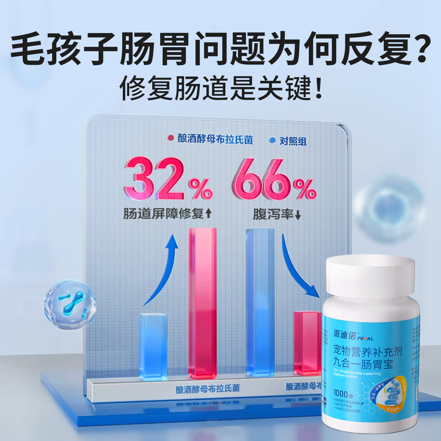 派迪诺猫咪益生菌狗狗调理肠胃小猫用幼犬肠胃宝宠物专用营养补充