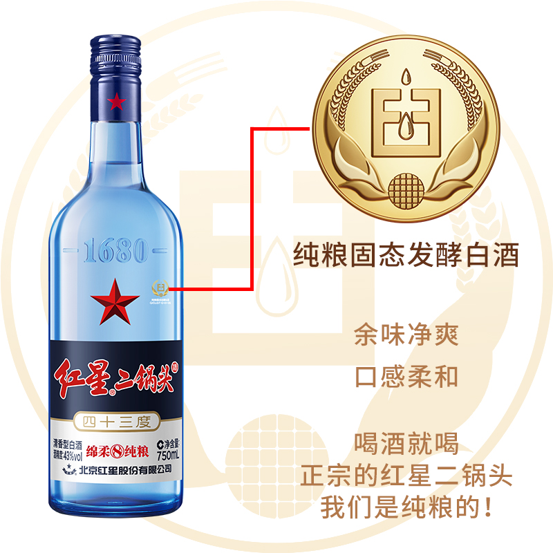 【假一罚十】红星二锅头白酒43度750ml绵柔8纯粮清香产地北京