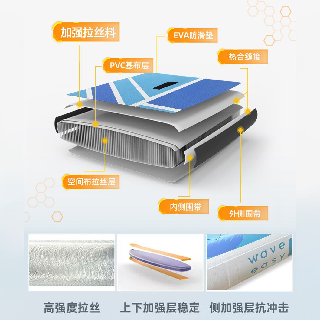 sup桨板站立式浆板船水上充气冲浪板专业海上新手初学者划水板 - 图1