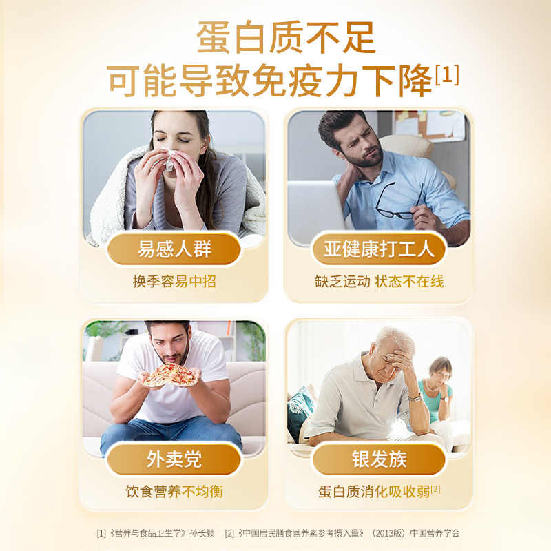 汤臣倍健尊耀蛋白粉乳清蛋白质粉星钻增强免疫力中老年人官方正品