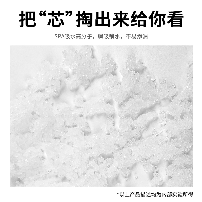10包狗尿垫宠物尿片隔尿垫狗狗猫咪兔子柯基泰迪吸水垫吸水纸
