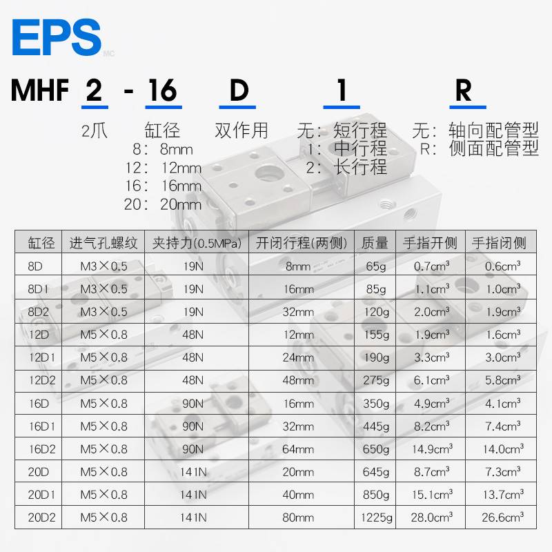 薄型气爪导轨小型滑台平行手指气缸MHF28D12D16D20DD1HFD - 图0