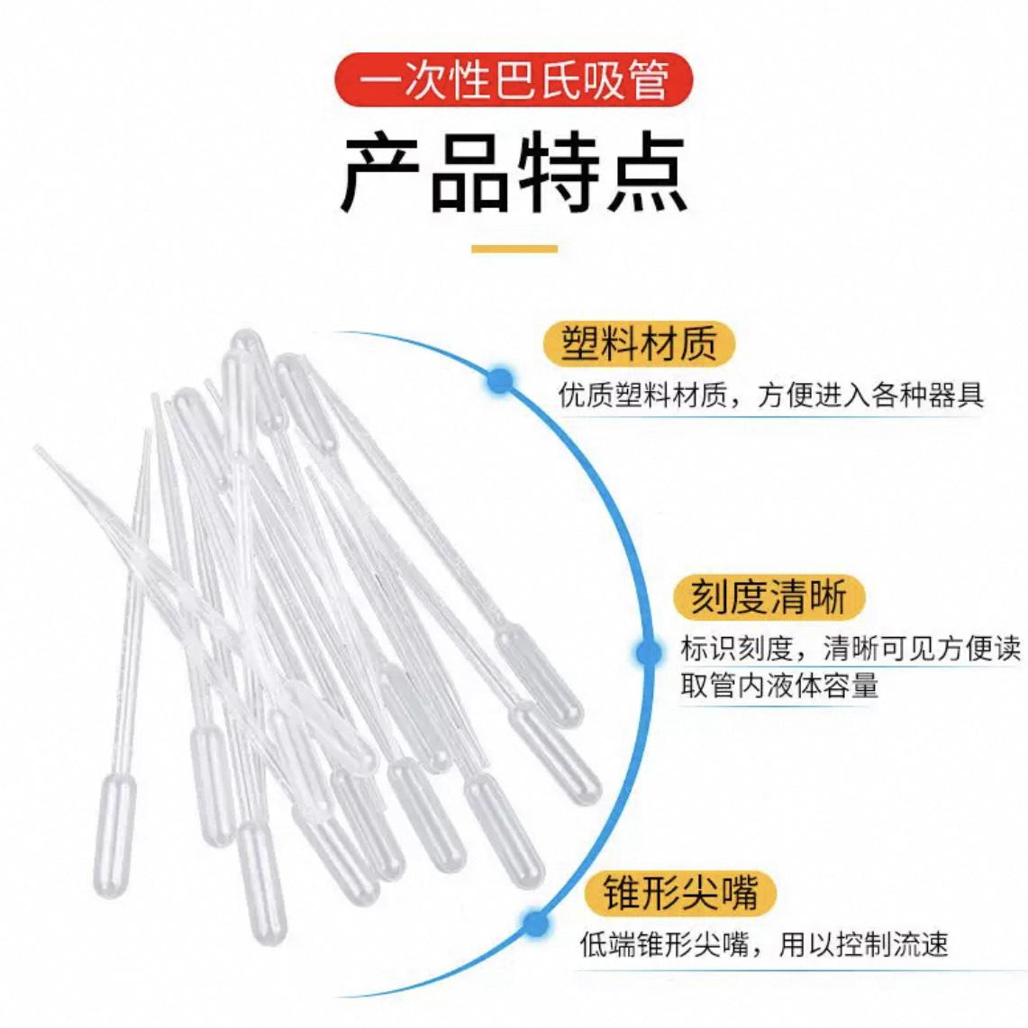 一次性塑料滴管巴氏吸管带刻度0.2ml0.5ml1ml2ml3ml5ml10ml加厚 - 图0