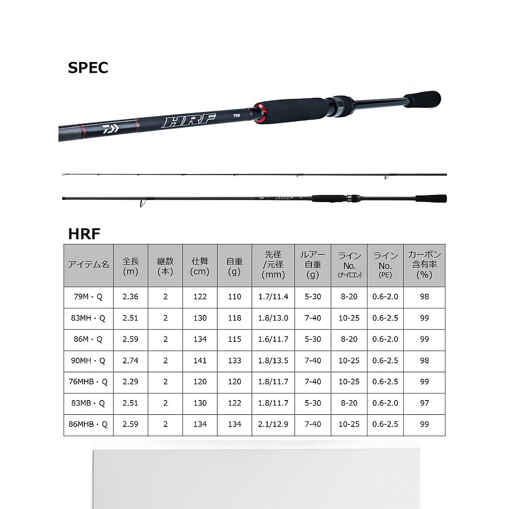 日本直邮大和棒 '22 HRF 83MB・Q - 图3