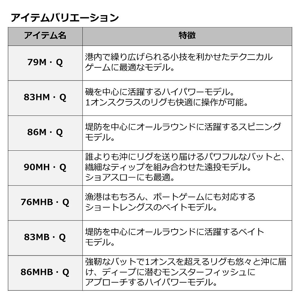 日本直邮大和棒 '22 HRF 83MB・Q - 图2