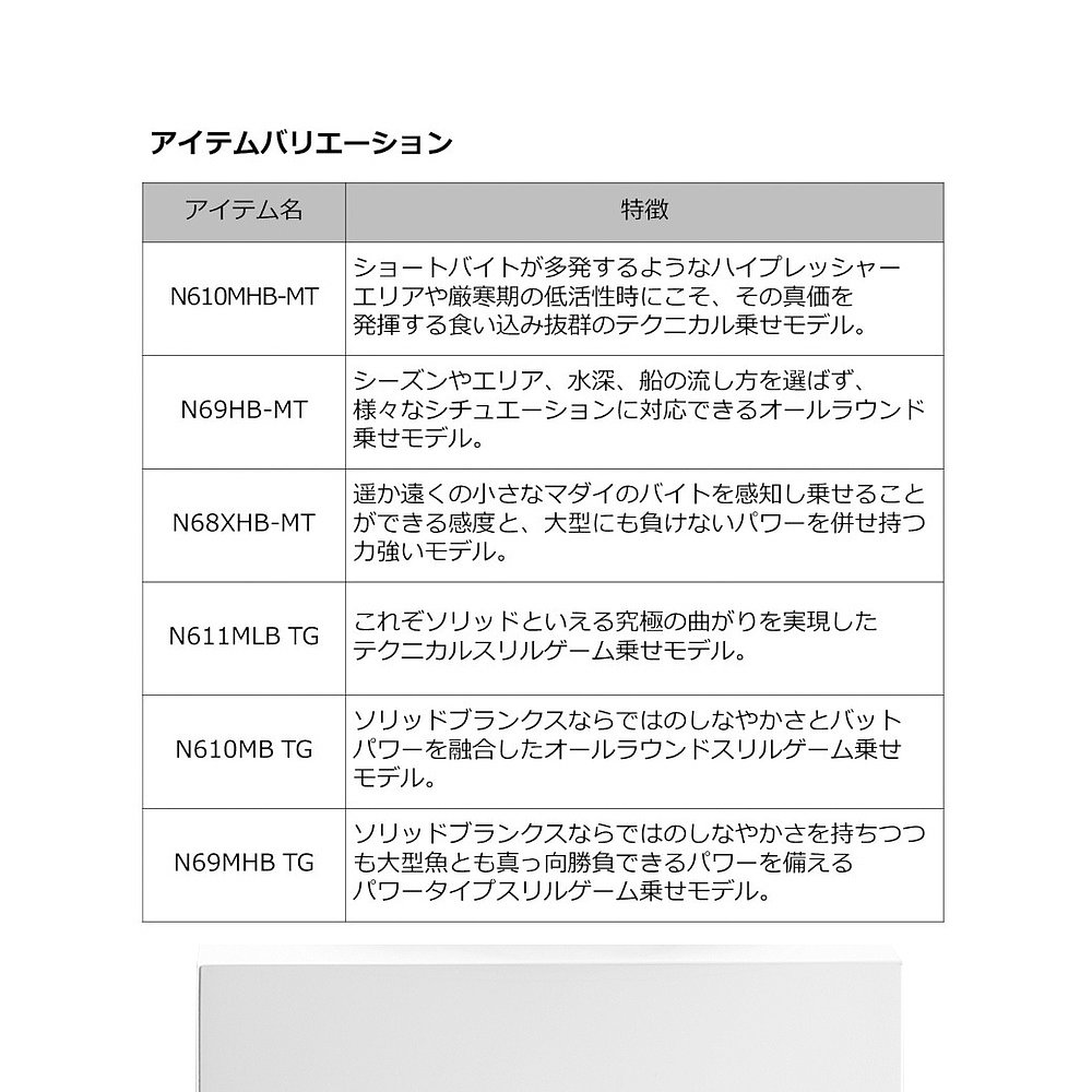 日本直邮Daiwa Tyrabarod Beniga MX N68XHB-MT/W 23年型号-图3