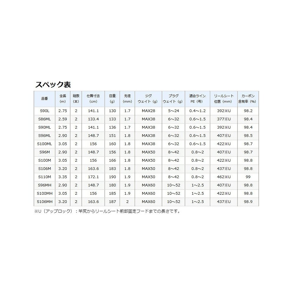 日本直邮【お買い物マラソン！全品P10倍＆5%クーポン！】シマノ-图0