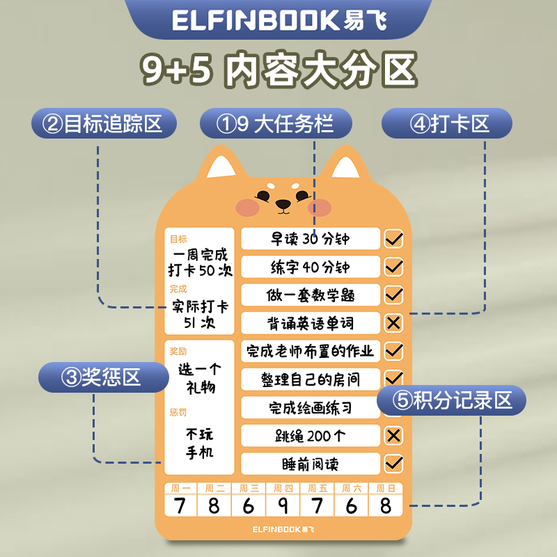 易飞自律打卡器小学生自律学习计划表神器暑假儿童时间管理器学习用品计划板白板小学生奖励刮刮卡任务完成卡 - 图1