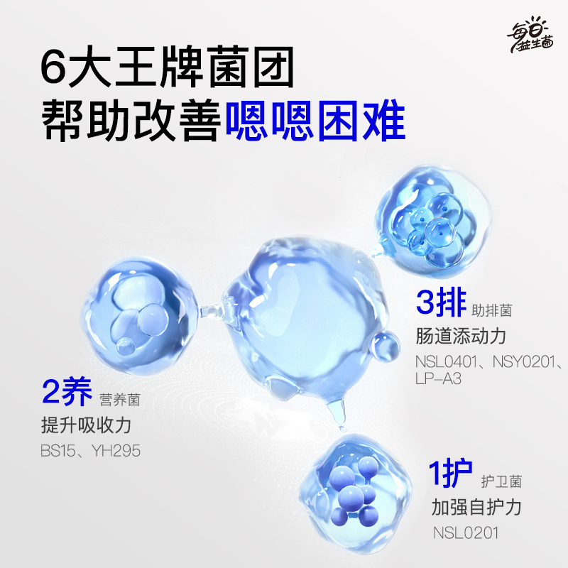 好益多每日益生菌乳酸菌饮料3000亿肠胃肠道男女老少孕期饮品