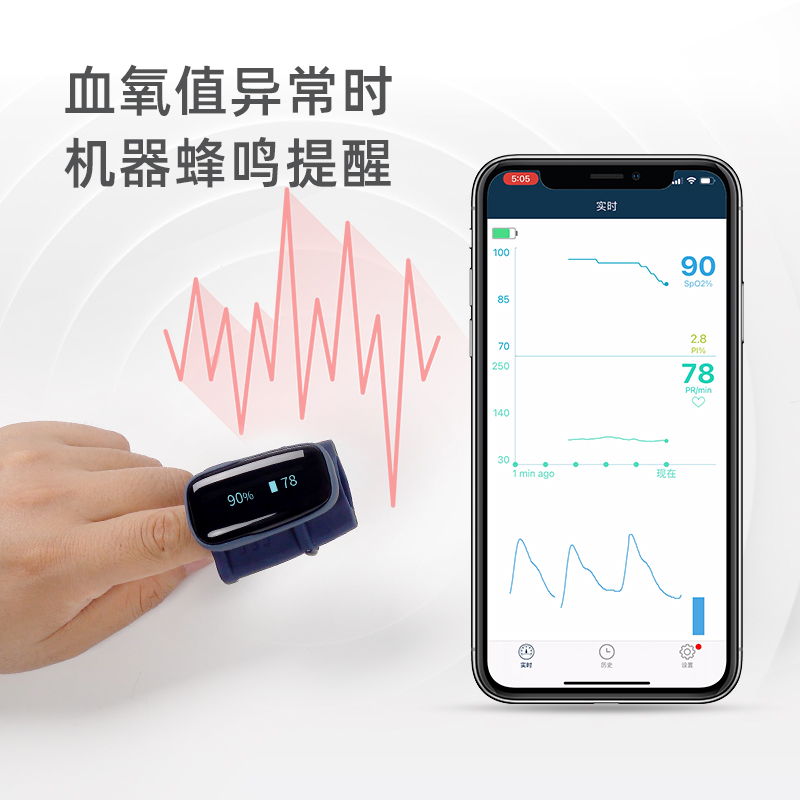 乐普血氧仪指夹式家用睡眠呼吸暂停监测仪指脉氧夹报警呼吸机伴侣