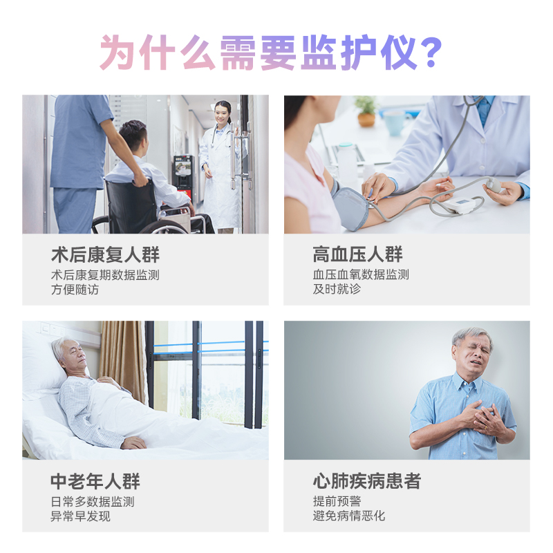 乐普多参数心电监护仪医用家用心电图机手术室救护车诊所检测仪器