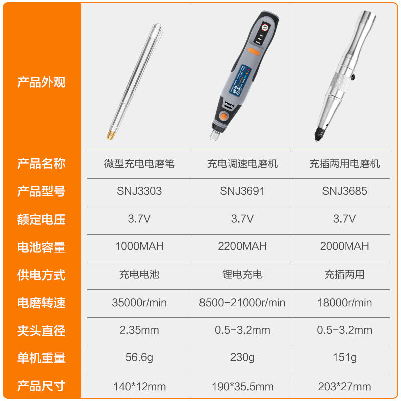 电动刻字机小型印章铭牌雕刻笔电动刻刀橄榄核玉石雕刻金属刻字笔