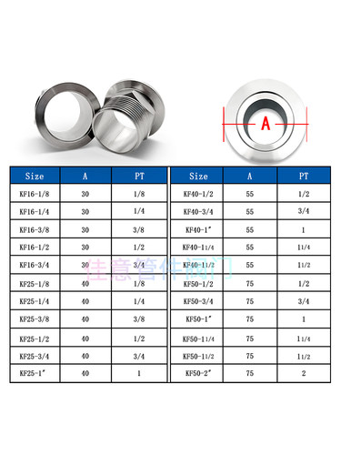 KF真空外丝接头PT快装RC卡盘G六角16螺纹25卡箍40卡扣50法兰NW-ZG - 图2