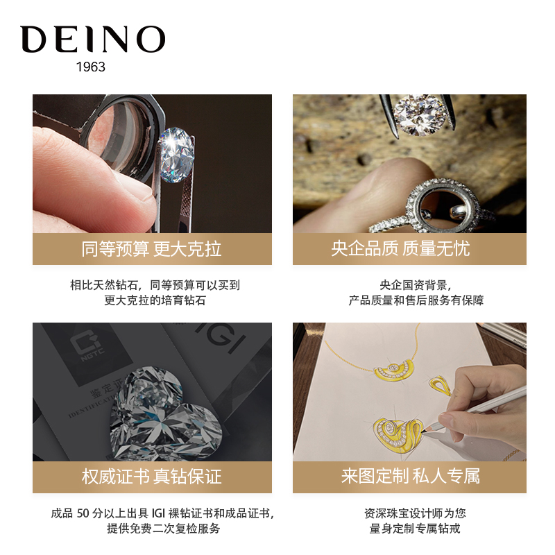 【特价秒杀】DEINO黛诺培育钻石央企品牌裸钻人工真钻石裸钻定制 - 图1