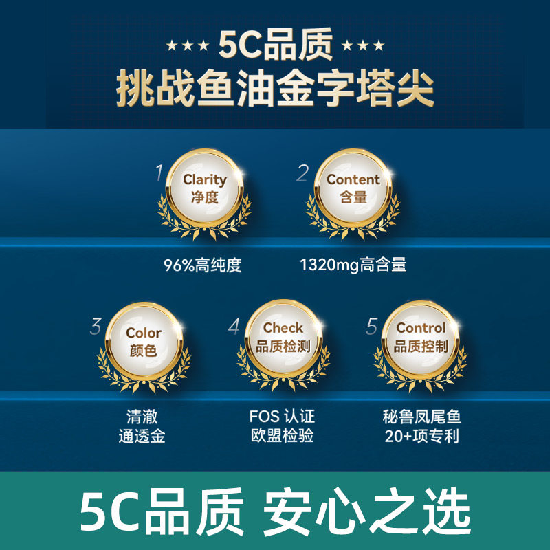 莱特维健金至96超高纯增深海鱼油 莱特维健心脑营养海外专卖鱼油/深海鱼油