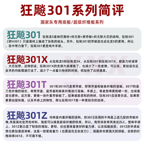 博乒 红双喜狂飙301X乒乓球拍底板 狂飚301T 301Z纤维碳素底板7层 - 图1