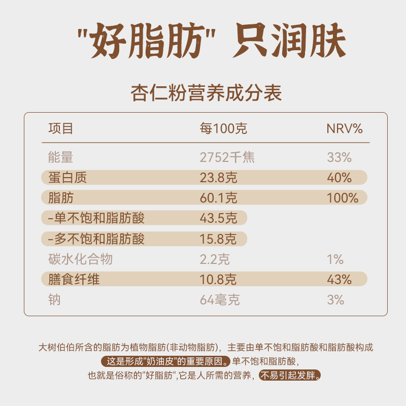 大树伯伯纯杏仁粉烘焙七白饮生酮冲泡饮八珍粉官方旗舰店早餐代餐 - 图2