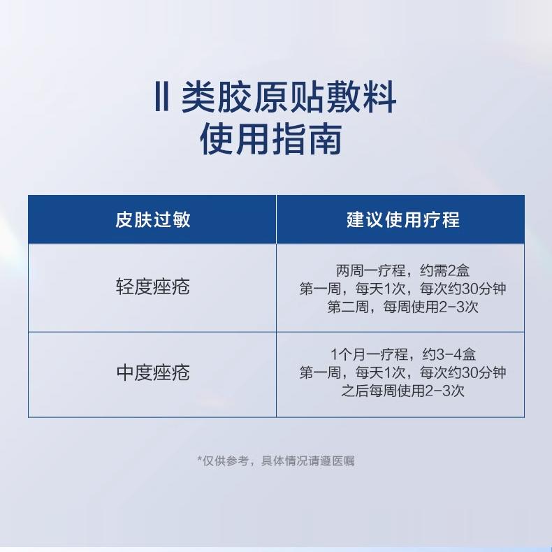 强强联合|创福康500浓度+敷尔佳白膜胶原蛋白透明质酸钠无菌敷料