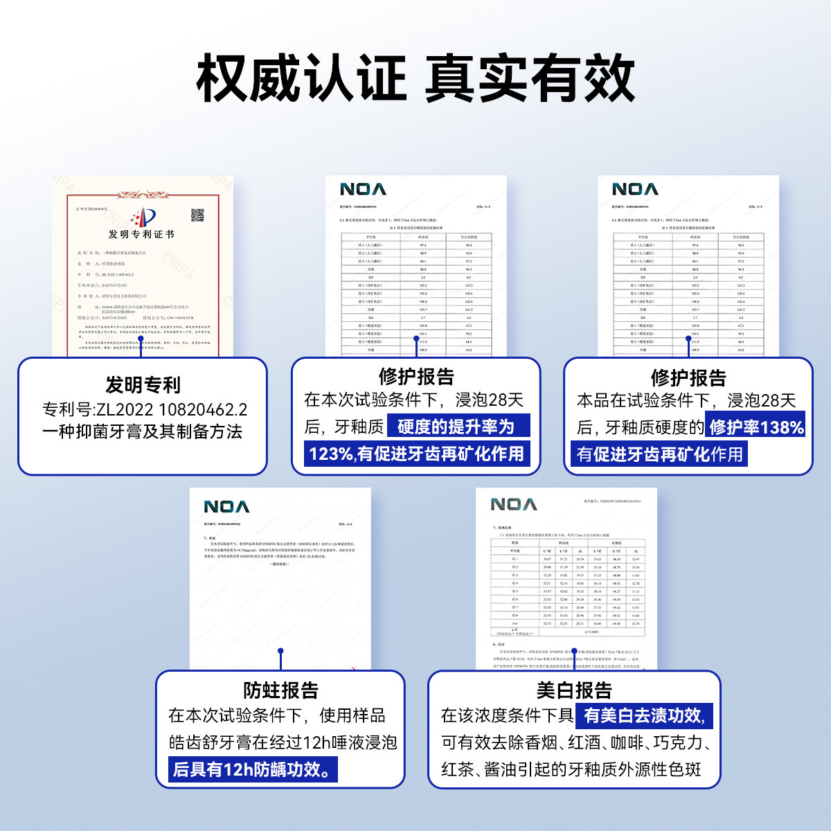 皓齿舒高含氟防蛀美白去渍牙膏正品正畸矫正牙齿专用成人雅克净