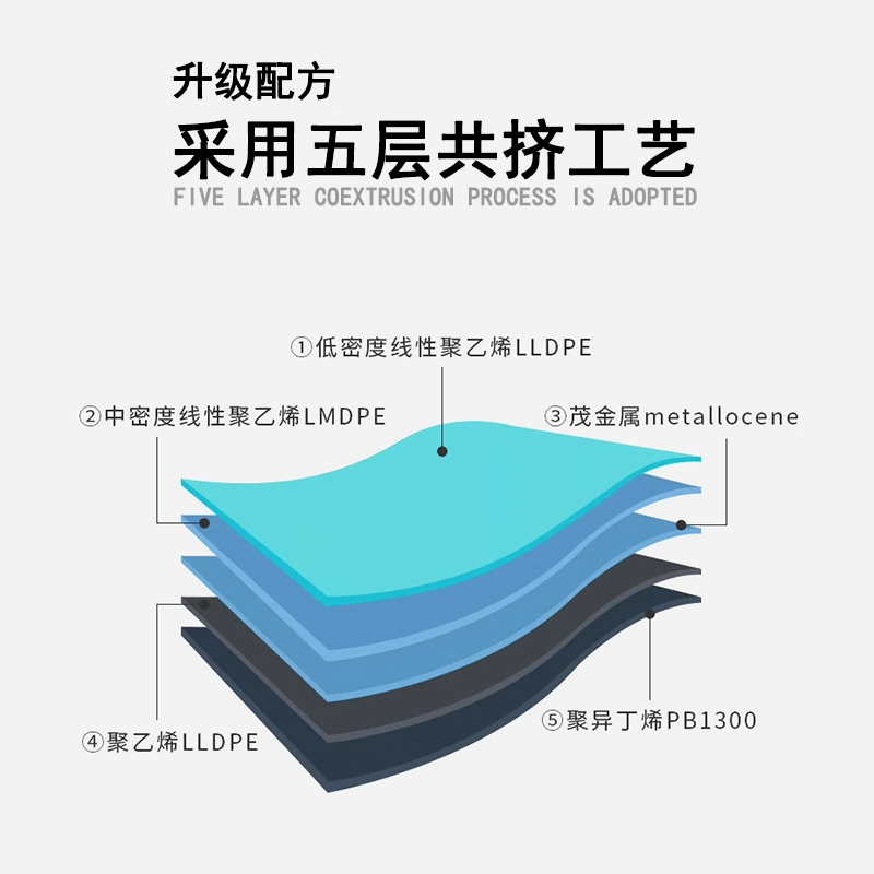 50cmPE拉伸缠绕膜包装膜打包膜透明塑料保护膜商用工业用搬家物流,淘宝优惠券,粉丝福利购,淘宝优惠卷