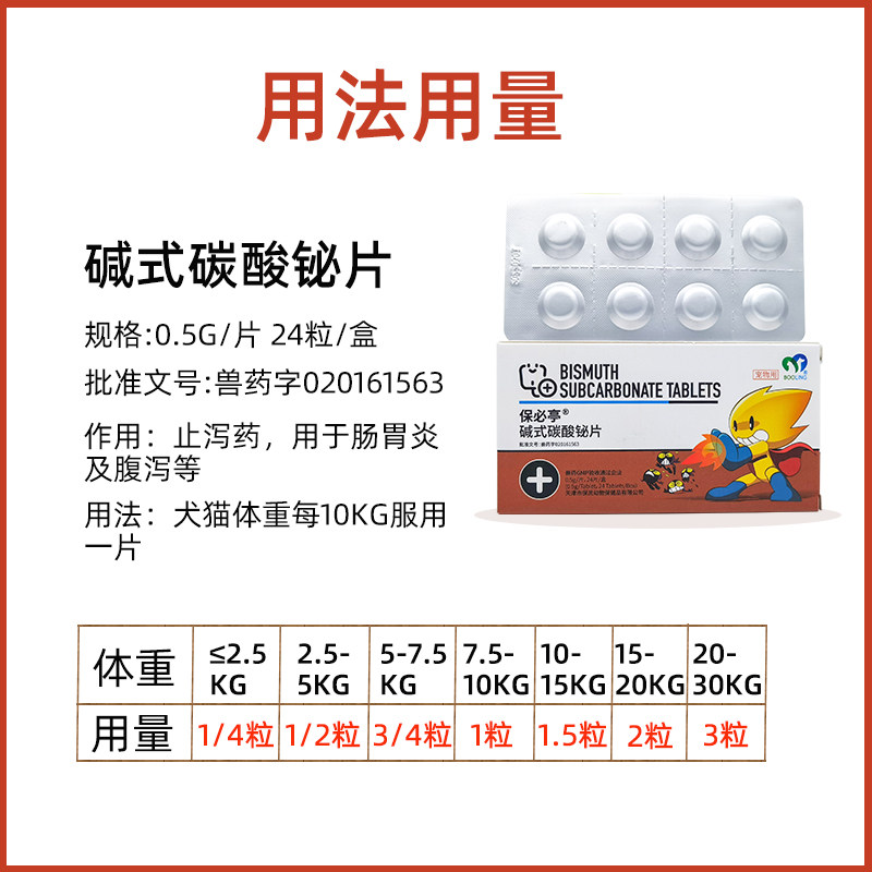 保灵强力止泻片宠物碱式碳酸铋片狗猫拉肚子药腹泻拉稀肠炎保必亭