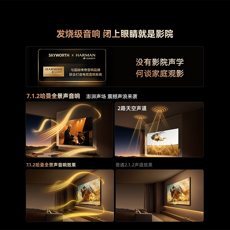 Skyworth A6FPro+100-inch MiniLED