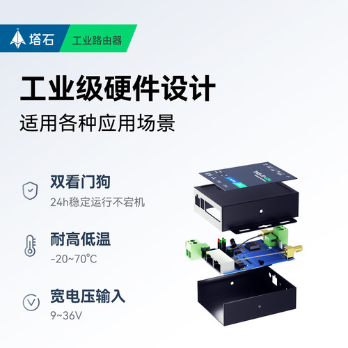 【塔石】4g工业级路由器无线插卡式移动联通电信全网通DTU网关PLC串口网口通信wifi上网cpe车载供网数据监控 - 图0