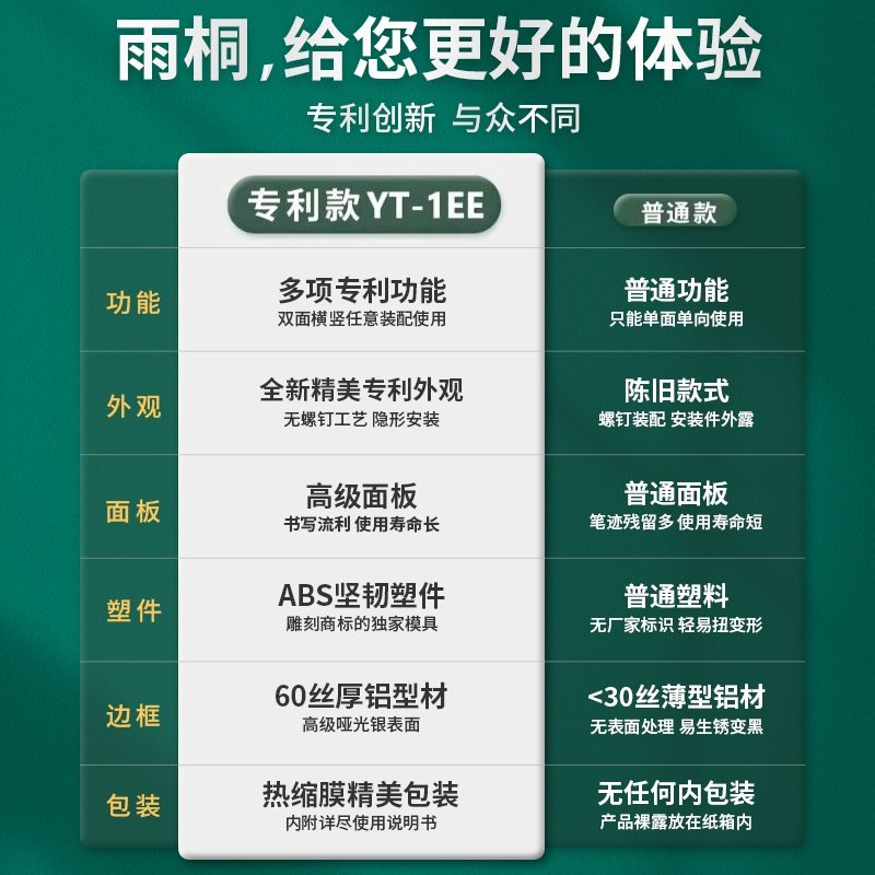 磁吸白板家用教学可擦写字板办公小记事板挂墙式双面绿板横竖看板,淘宝优惠券,粉丝福利购,淘宝优惠卷