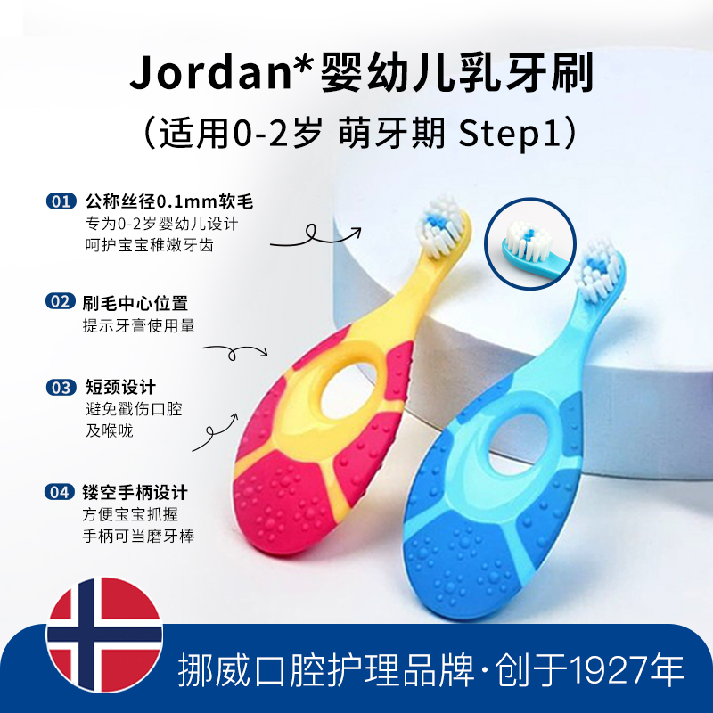 挪威Jordan婴幼儿童宝宝软毛牙刷0-1-2岁训练乳牙护齿咬胶分龄 - 图1