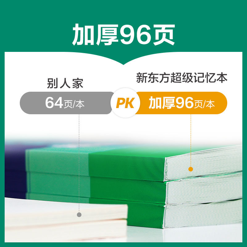 新东方超级记忆本东方甄选推荐笔记本单词本艾宾浩斯记忆法计划本小学生初高中ket大学四六级考试加厚记单词诗词公式知识点笔记本