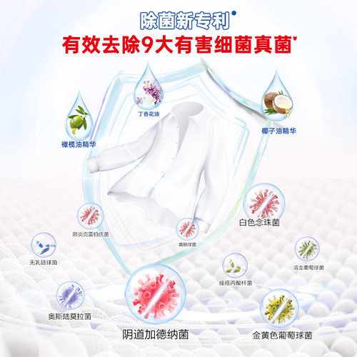 立白除菌去渍洗衣液深层洁净除菌除螨温和不刺激家用实惠瓶装正品 - 图1