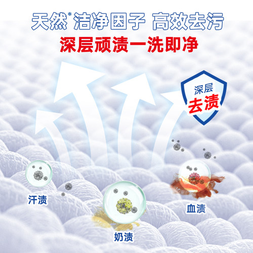 立白除菌去渍洗衣液深层洁净除菌除螨温和不刺激家用实惠瓶装正品 - 图0