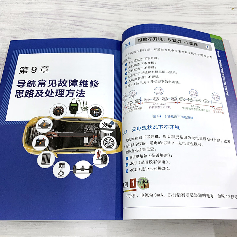 汽车导航维修从入门到精通 李彦 配套教学视频讲解 汽车导航系统组成原理和作用 汽车维修汽车电路故障诊断 汽车维修人员参考