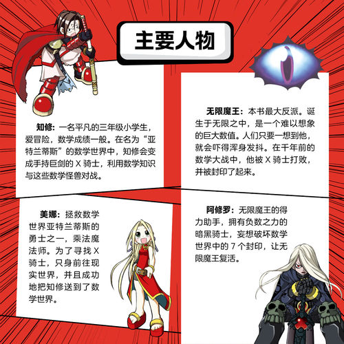 【正版】幻想数学大战全套5册 X骑士的觉醒4000年前的题集救出乘法魔法师7个数字封印魔方阵的秘密 趣味数学启蒙小学生数学绘本 - 图1