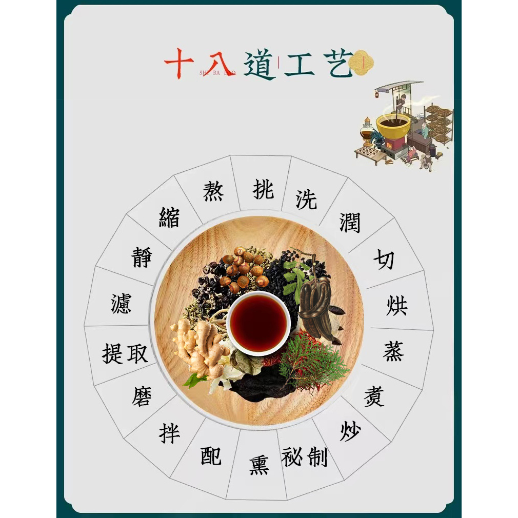 香港国医大药房皂角皂液洗发露控油蓬松去头屑清洁除螨洗头男女士