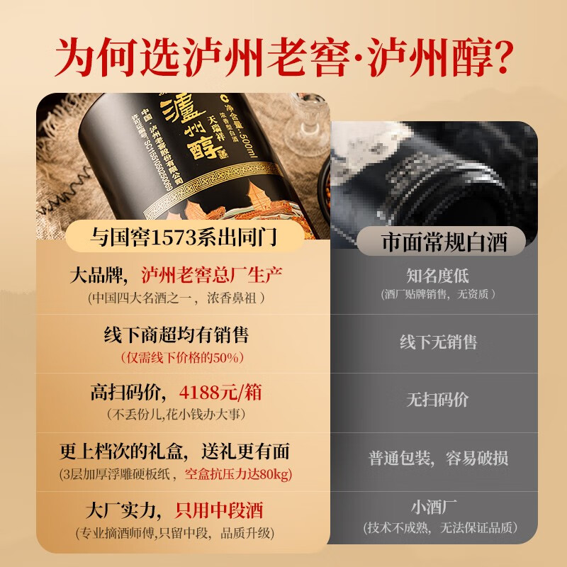 泸州老窖泸州醇天瑞祥52度浓香型纯粮高度白酒整箱送礼500ml*6瓶