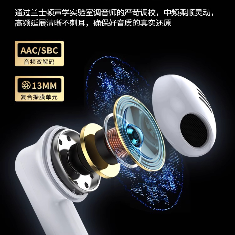 BERHORAL蓝牙耳机半入耳2025年新款降噪真无线低延迟运动跑步高端 - 图0