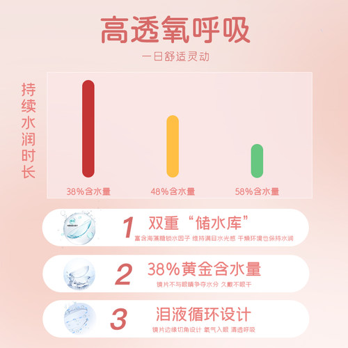 【效期至27.6】isdg美瞳日抛10片进口隐形近视眼镜日常通勤浅棕色 - 图0