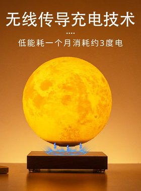 送给朋友的生日礼物，礼盒包装