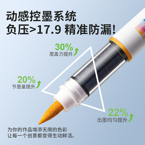 得力黑色直液式软头丙烯马克笔单支补色美术专用勾线笔小学生画画画笔单色单只儿童幼儿园水彩笔记号笔拍立得 - 图2