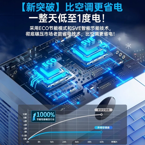 【Закажите 100 юаней сразу же】 6A кондиционер вентилятор многофункциональный интеллектуальный вентилятор Ice Crystal отопление двойного назначения в моем