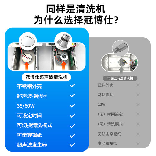 家用超声波清洗机眼镜牙套珠宝首饰牙科手表工业主板大功率清洁器 - 图1