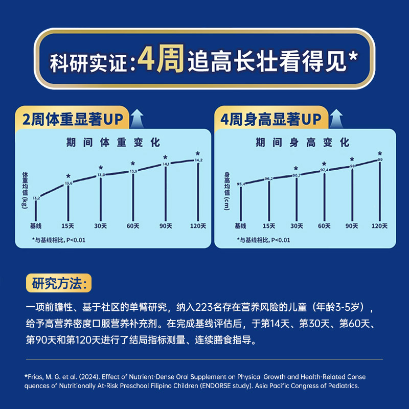 雀巢儿童佳膳1-10岁全营养成长益生菌配方粉港版小佳膳奶粉800g