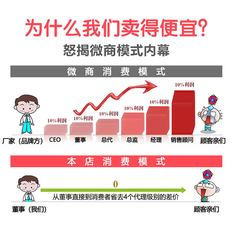 【正品经过审核】简美人美肌赋活液直发简美人护肤品官方急速发货 - 图2