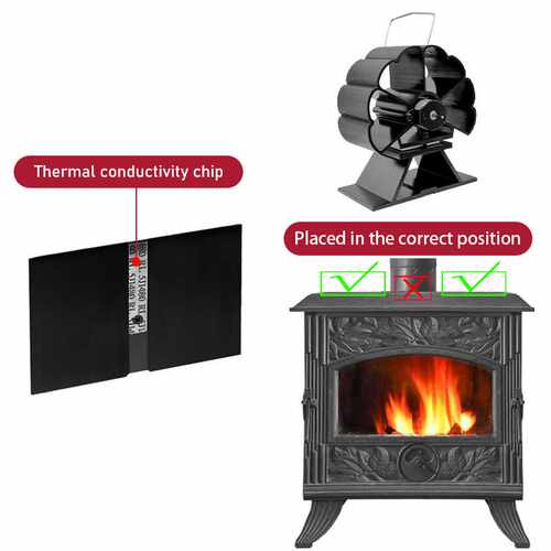 /4 b  ak Mini   mine soba Fan verimli  s  b  ak   mine Fan - 图1