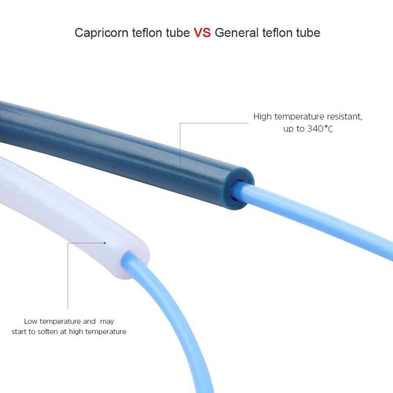 3D Printer Kit with Capricorn Premium XS Bowden Tubing,PTFE - 图0